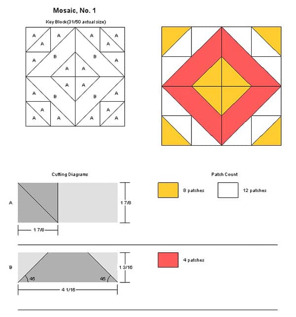 eq8 rotary cutting guide