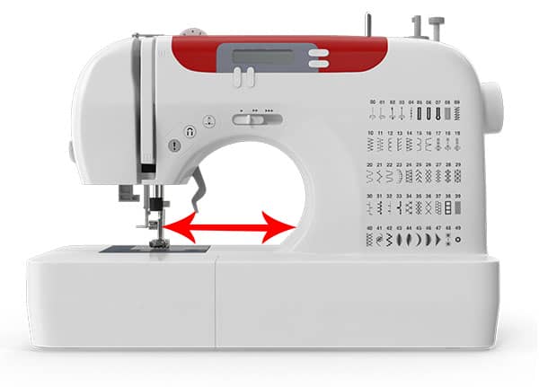 throat size on quilting machine